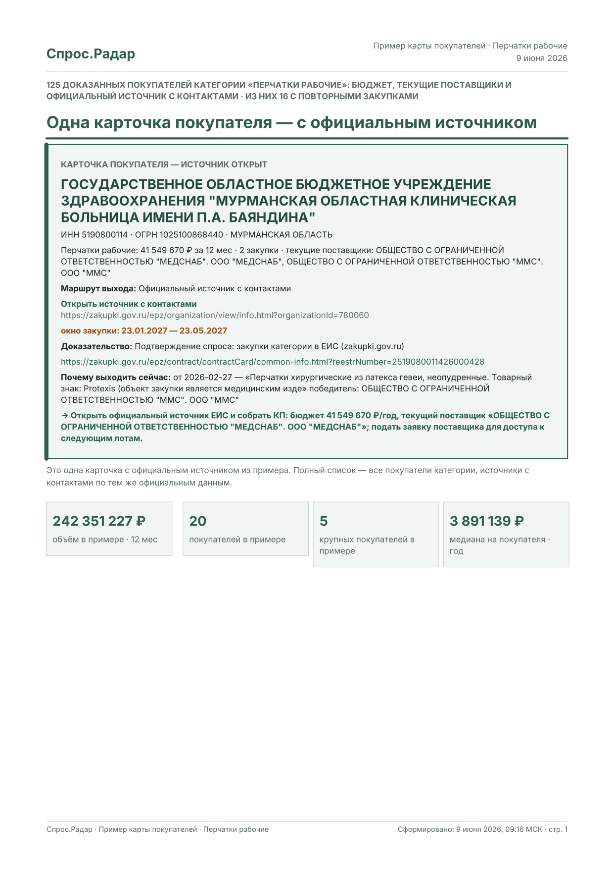 Первая страница примера — карточка покупателя с официальным источником